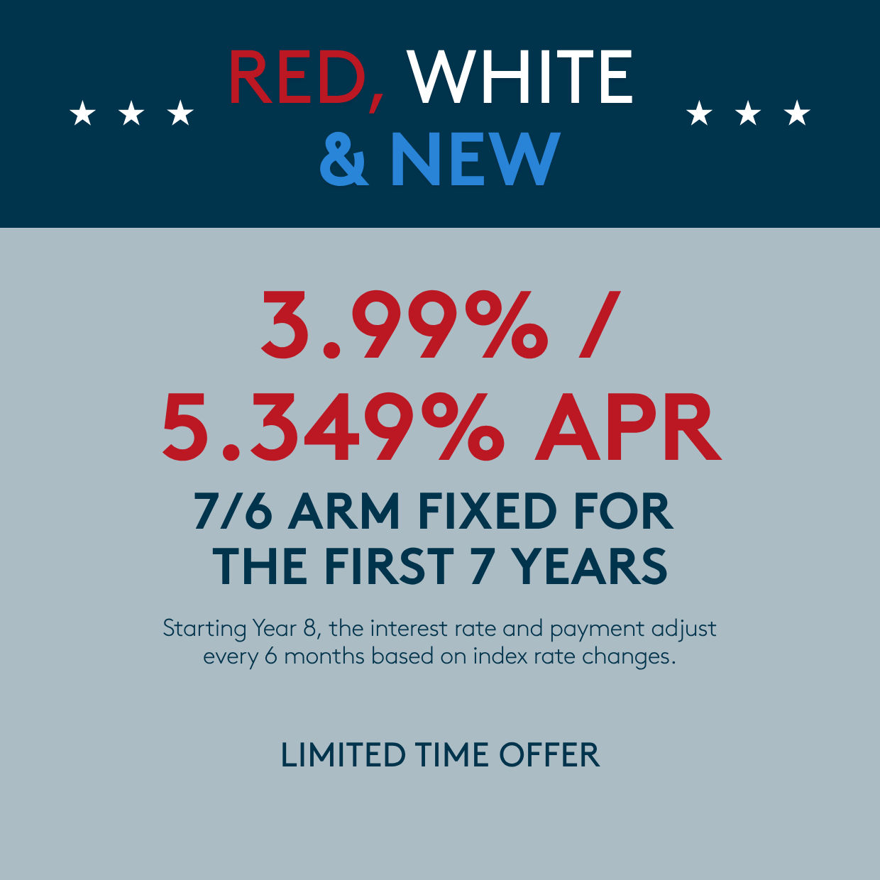 Special Financing